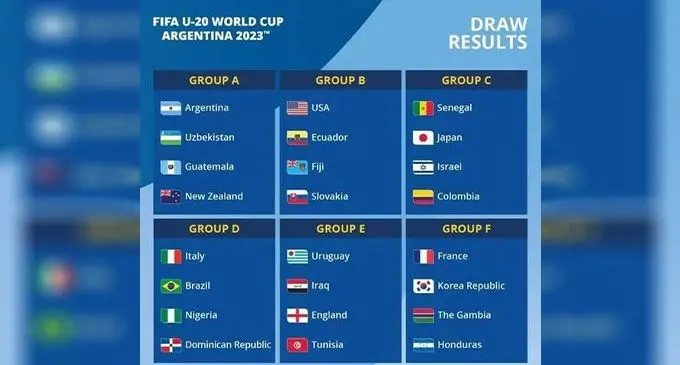 Who plays who at the FIFA Under-20 World Cup in Argentina?