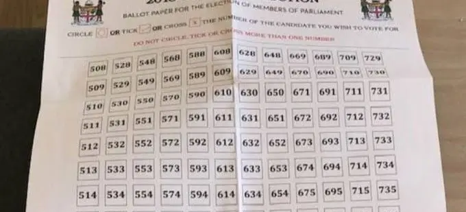 Ballot paper amendment expected before next election
