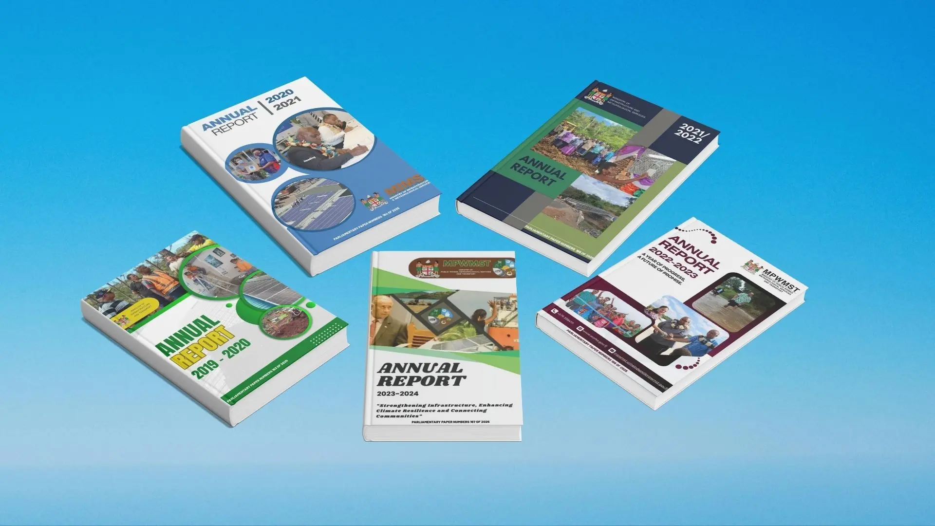 Annual reports backlog 