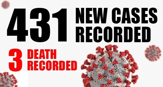 COVID Numbers Update copy