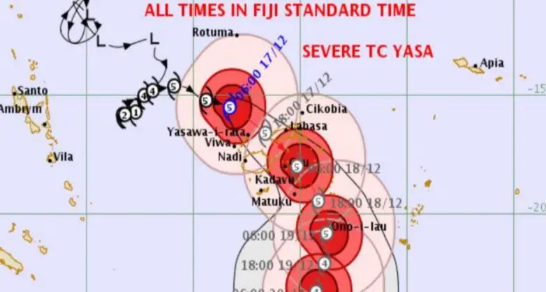 Forecasted track map for Tropical Cyclone Yasa [Category 5] at 6am on 17 December, 2020.