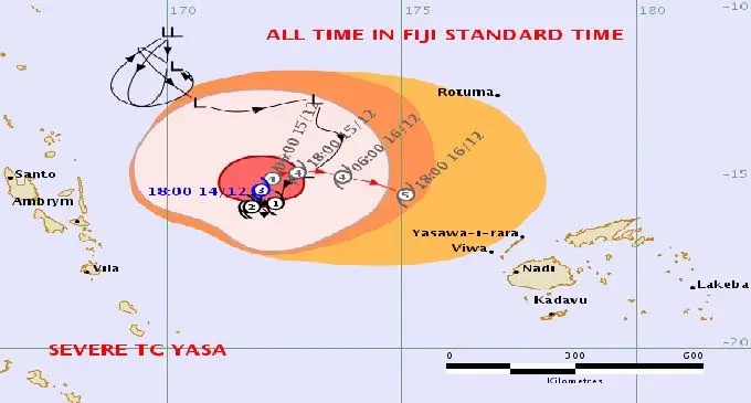 Note: the past cyclone track may be adjusted on the basis of later information. The forecast track is considered the most likely based on the information available at time of analysis, and there may be other possible future tracks. Source: Fiji Meteorogical Service