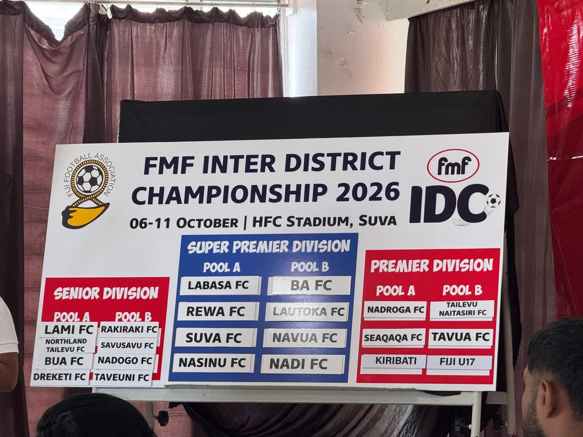 FMF - IDC - pools