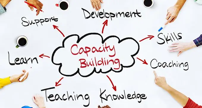 Diverse People and Training Concepts