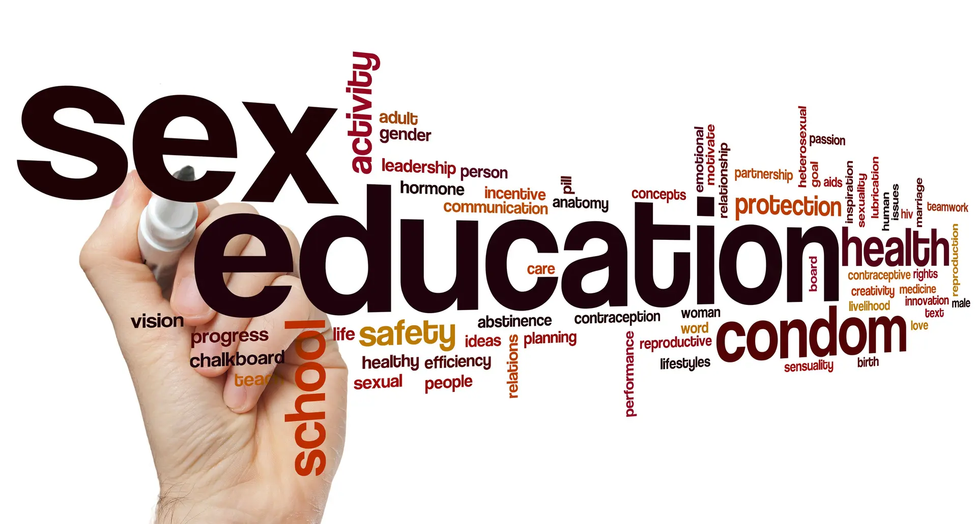 Sex education word cloud concept