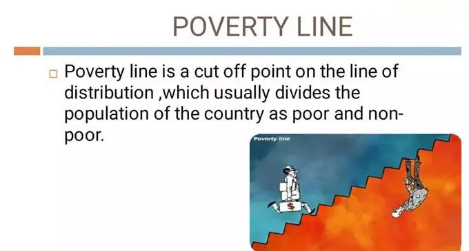 concept of poverty :Picture: unacademy.com