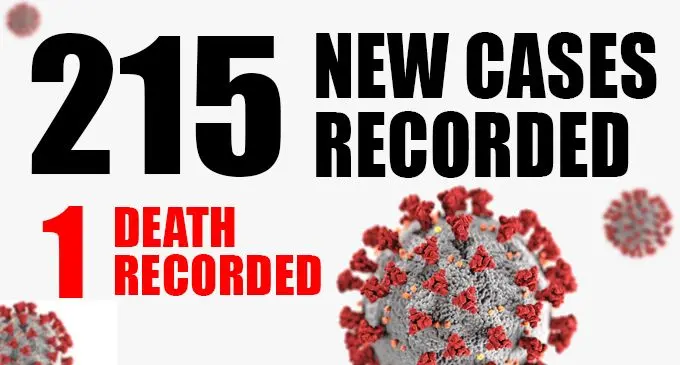 215 New Cases