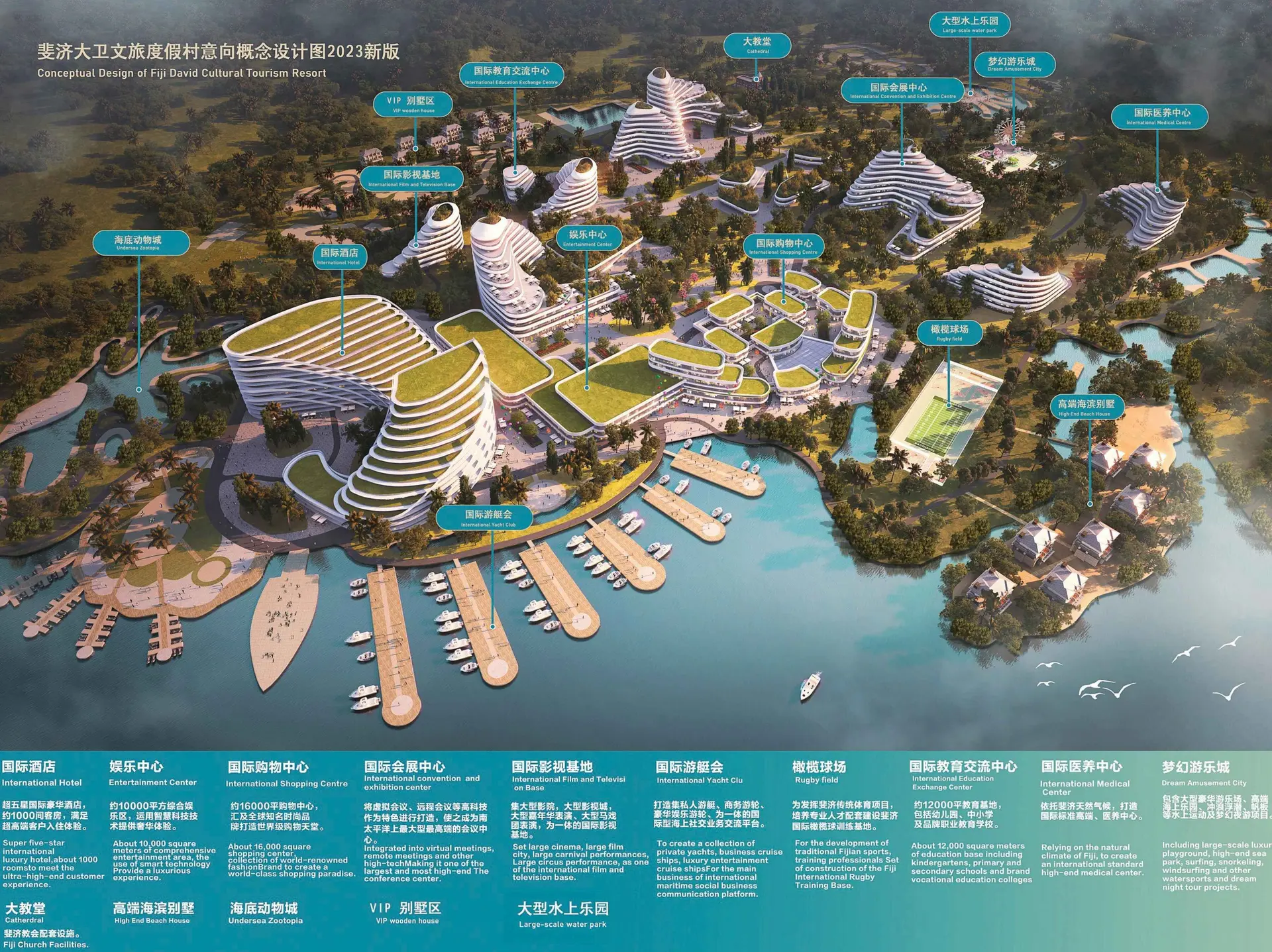 An artist’s impression of the David Group’s casino project