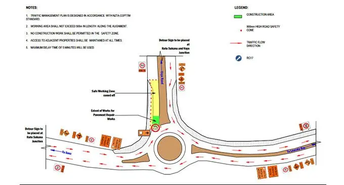 Scheduled Pavement Work