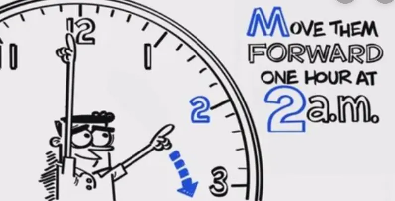 All Fijians are to wind their clocks one hour in advance of the standard time commencing at 2am.