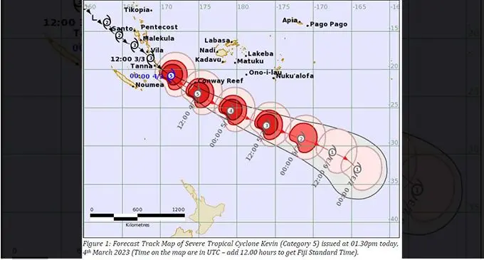 Fiji-Sun-Watermark