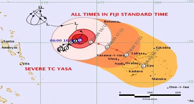 Projected path of TC Yasa,   Source: Fiji Meteorological Services