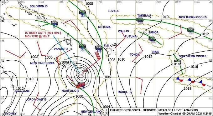 Mean Sea Level Analysis Map that was issued by the Fiji Meteorological Service National Weather Forecasting Centre at 9am today.