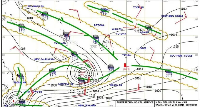 Mean Sea Level Analysis Map that was issued by the Fiji Meteorological Service National Weather Forecasting Centre at 9am today, 3rd March, 2022.