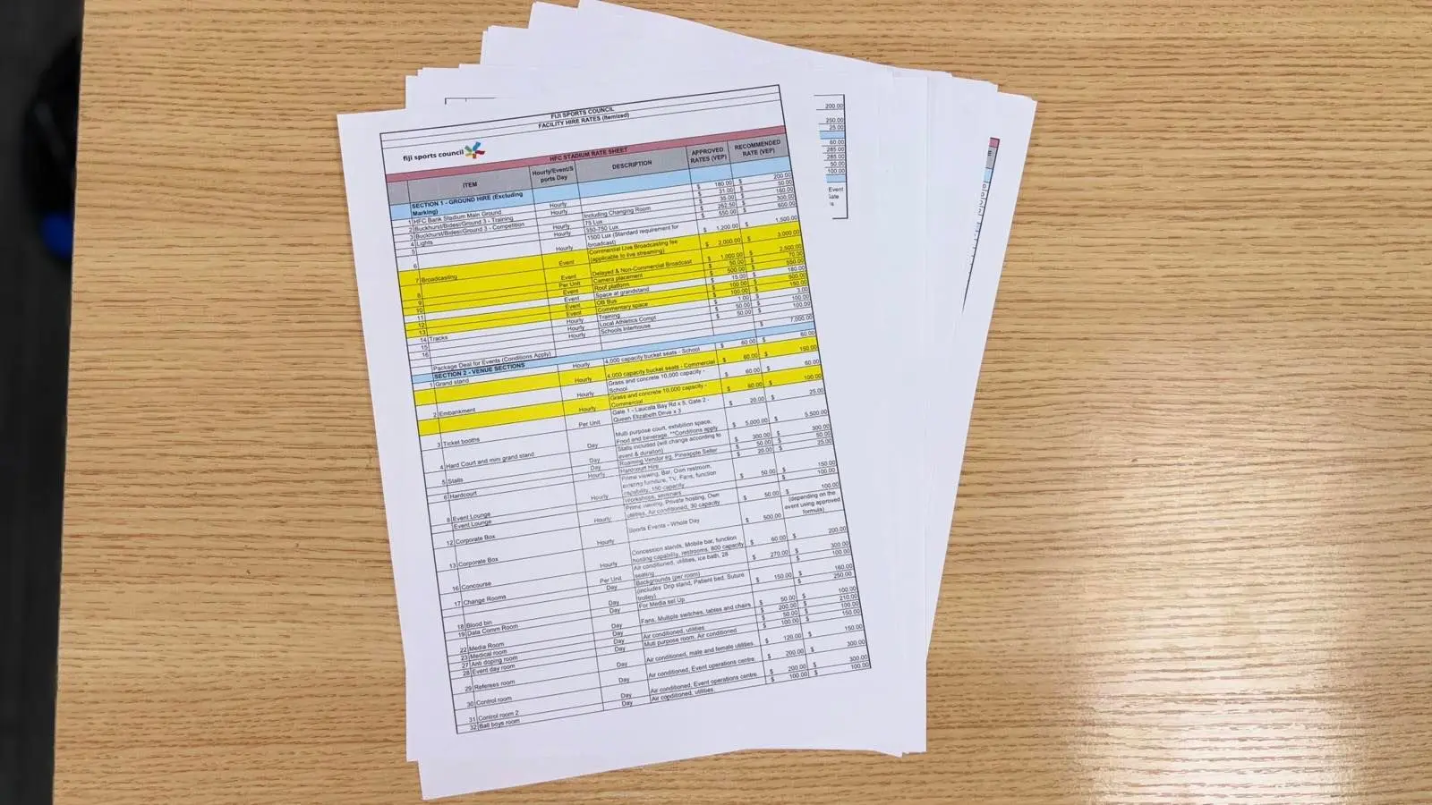 FASANOC to lodge submission over proposed facility rate hike