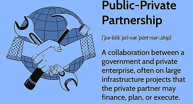 A public–private partnership is a long-term arrangement between a government and private sector institutions. Typically, it involves private capital financing government projects and services up-front, and then drawing revenues from taxpayers and/or users for profit over the course of the PPP contract. Wikipedia
