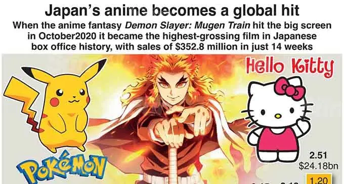 Japan Animation Image