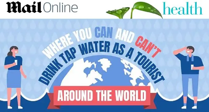 Daily Mail's infographic