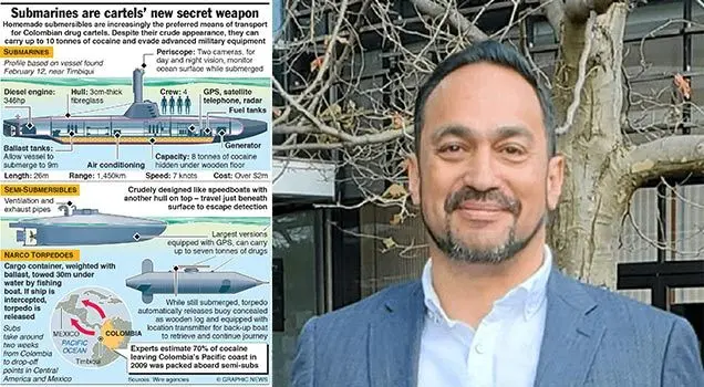 Expert warns of narco sub threat