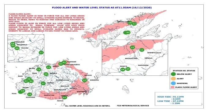 Flood alert and water level status at 11am on 16 December, 2020.
