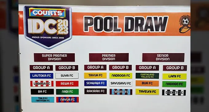 The outcome of the group draws of the Courts Inter-district Championships 2023 in Suva on September 30, 2023. Photo: Fiji FA Media 